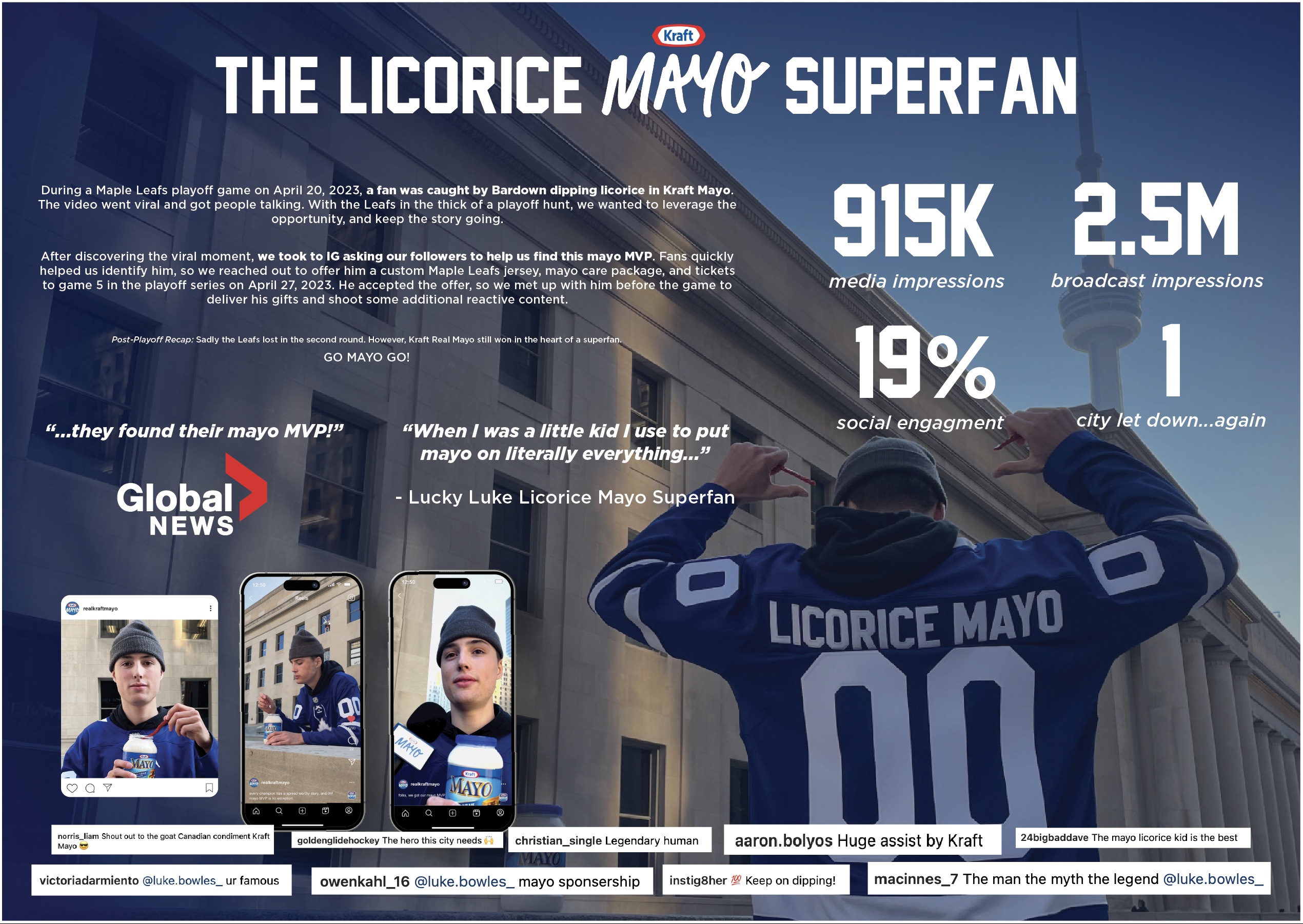 Licorice Mayo Caseboard