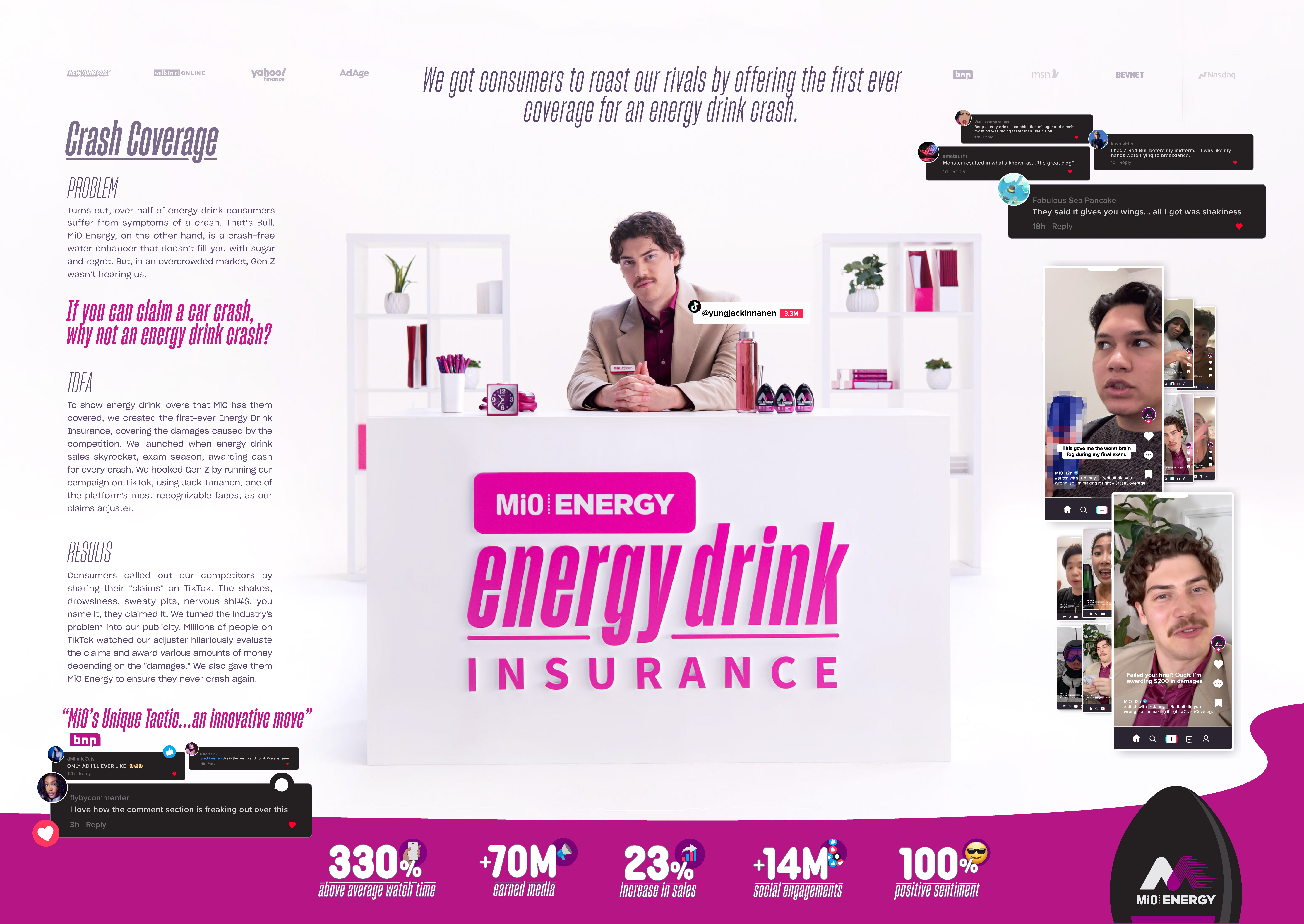 MiO Crash Coverage Caseboard