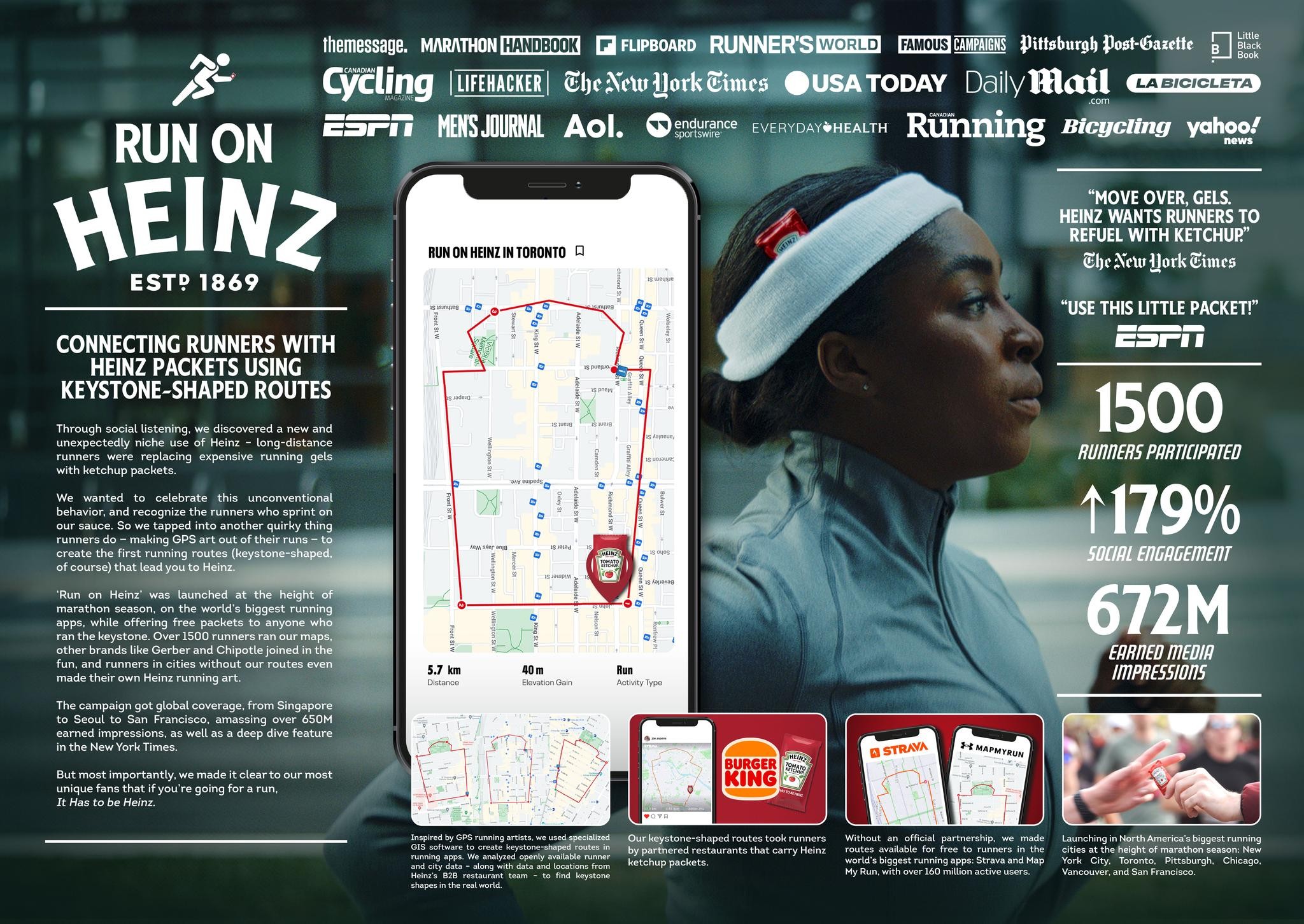 Run on Heinz Caseboard